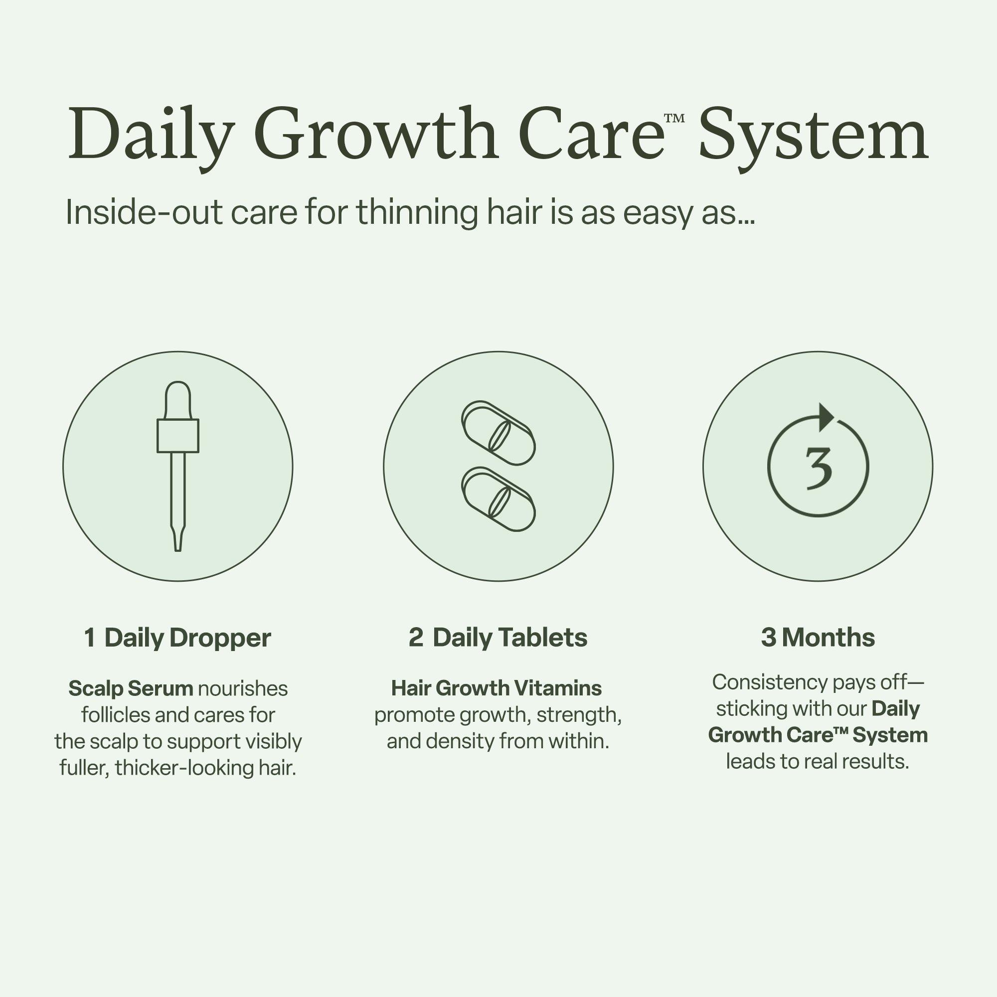 Система ежедневного ухода за ростом волос Divi Daily Growth Care — фото 3