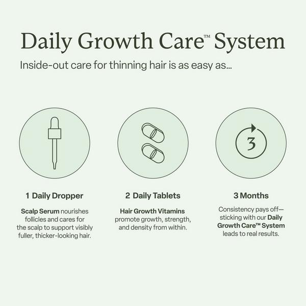 Divi Daily Growth Care System #3