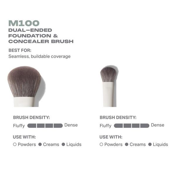 Morphe M100 Dual-Ended Foundation & Concealer Brush #2