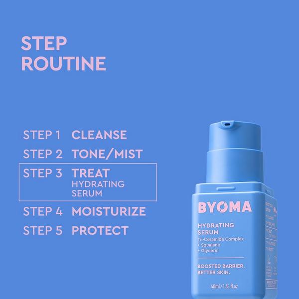 BYOMA Hydrating Serum with Tri-Ceramide Complex #5