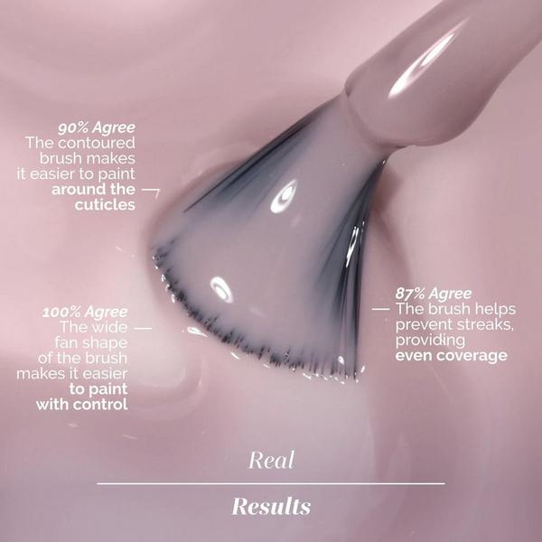 Londontown Bubbly Ever After Lakur Collection #6