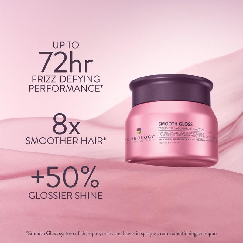 Pureology - 8.4 oz Smooth Gloss Mask for Frizz Control & Hair