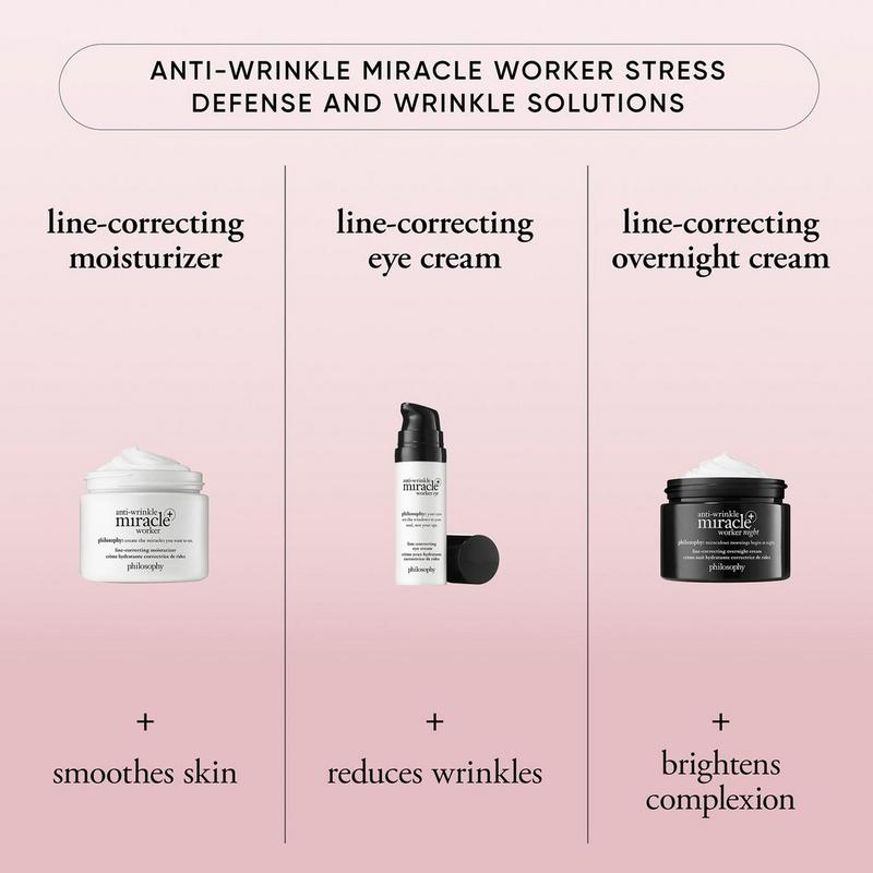 Philosophy - 2.0 oz Anti-Wrinkle Miracle Worker+ Line Correcting