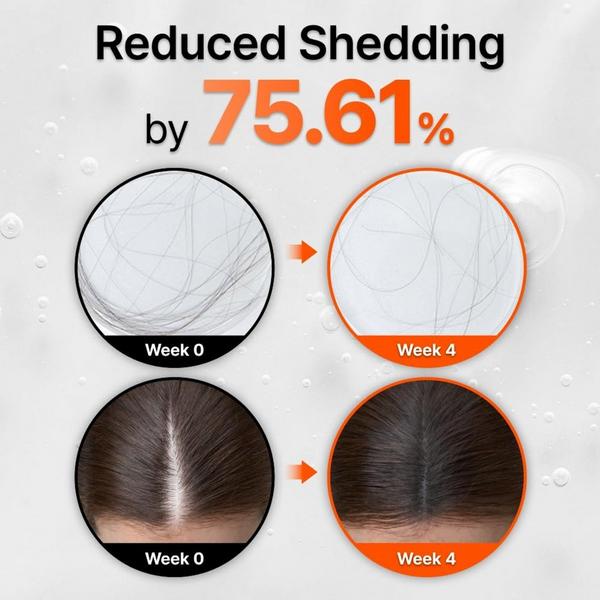 Lilyeve GrowTurn Exosome Hair Serum #3