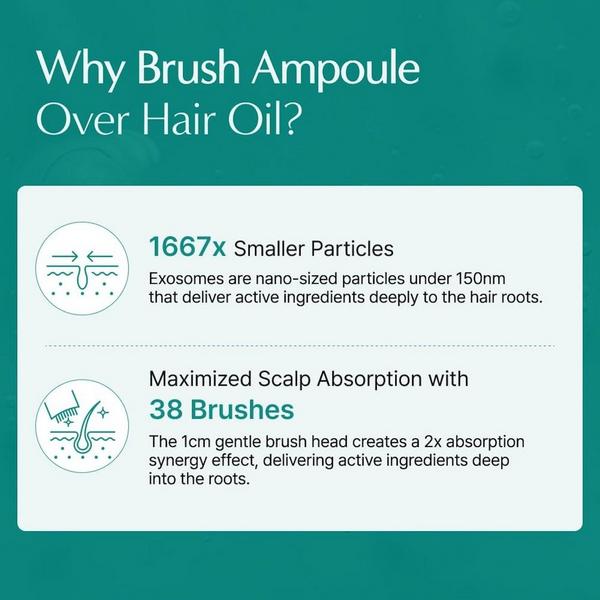 Lilyeve ScalpTurn Cica PDRN Serum #6