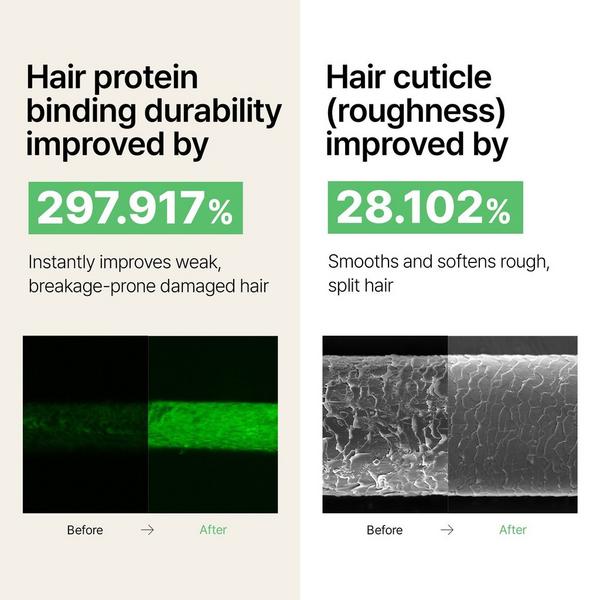 LADOR Tea Tree Calming Scalp Treatment #6