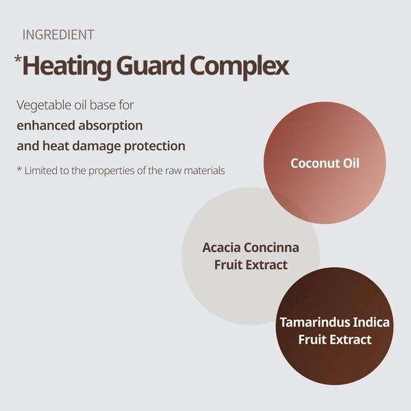 Healing Bird Revive No Wash Treatment Ultra Shine Gloss Smoothing Spray #3