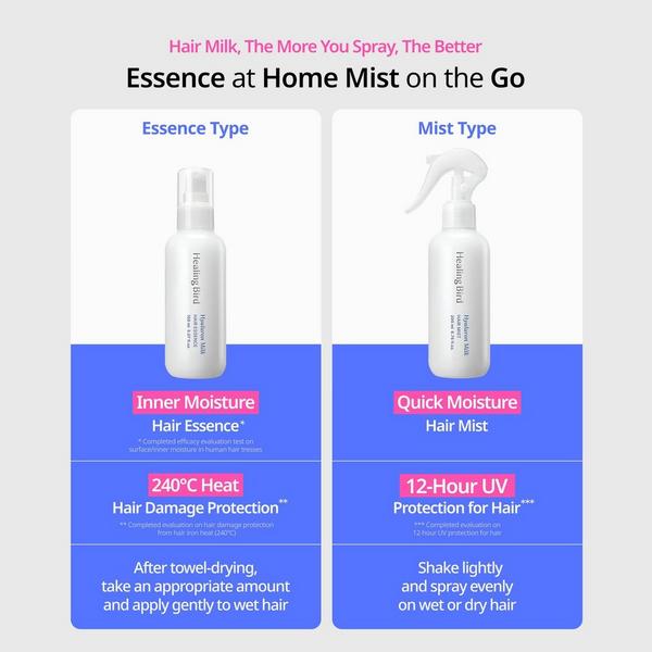 Healing Bird Hyaluron Milk Hair Essence Leave-In Heat Protectant Detangler #7