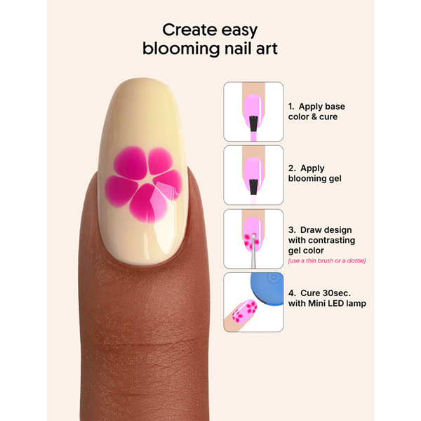 Le Mini Macaron Blooming Gel #3