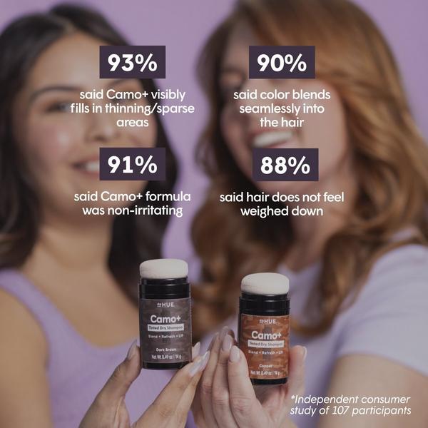 dpHUE Camo+ Tinted Dry Shampoo Powder #8