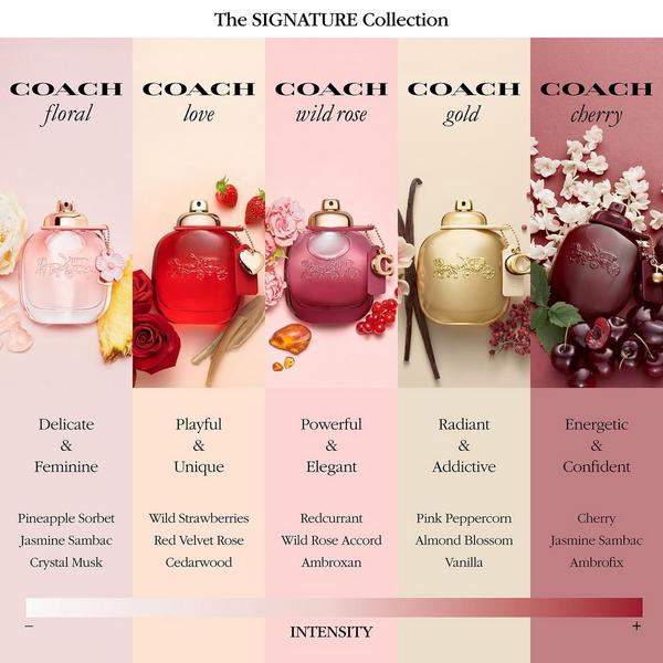 Coach Cherry Parfum #8