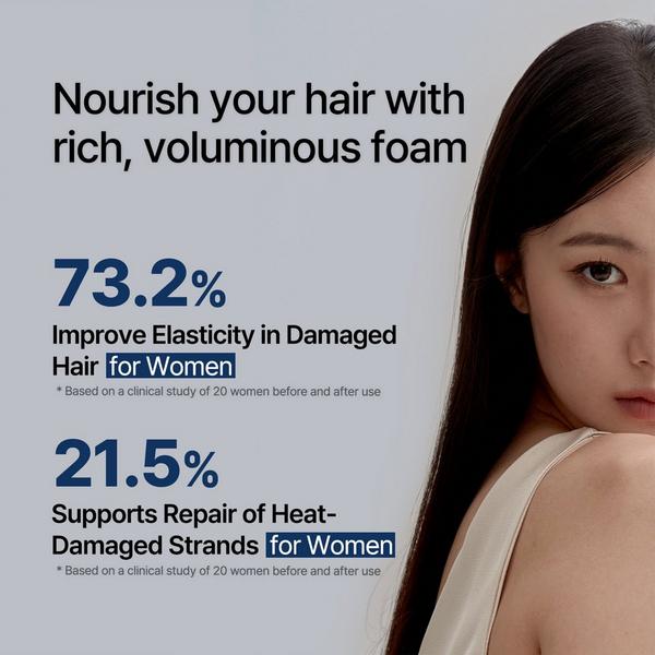 ROOTON Regresar Shampoo #7