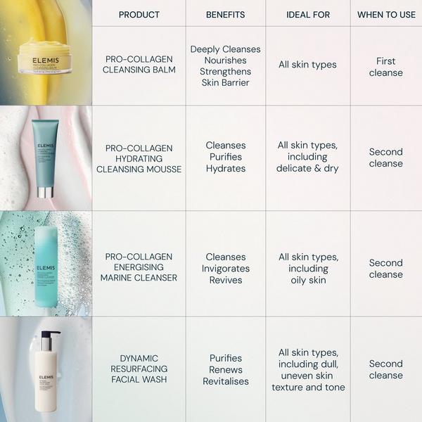 ELEMIS Pro-Collagen Hydrating Cleansing Mousse #6