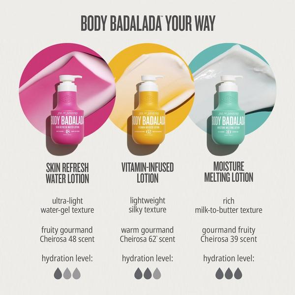 Sol de Janeiro Body Badalada Skin Refresh Water Lotion #8