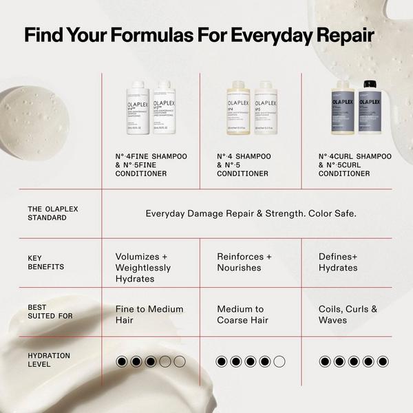 OLAPLEX No.5 Fine Bond Maintenance Volumizing and Strengthening Hair Repair Conditioner #8
