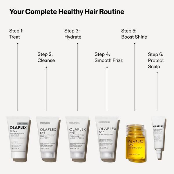 OLAPLEX Healthy Hair Discovery Set #8