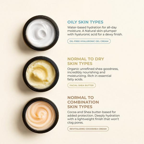 Buttah Skin 6 Piece Glow Essentials Skincare Travel Set #3