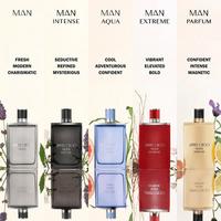 Jimmy Choo Man Parfum #7