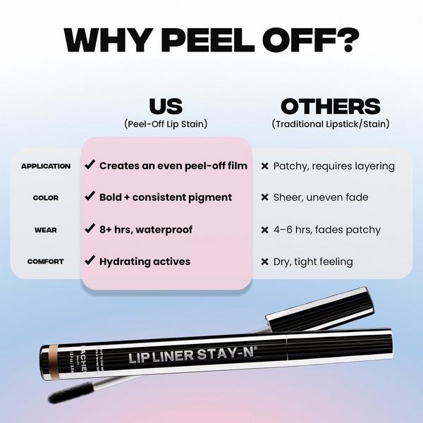 SACHEU Peel Off Lip Liner STAY-N #8