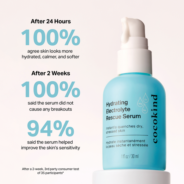 cocokind Hydrating Electrolyte Rescue Serum #3