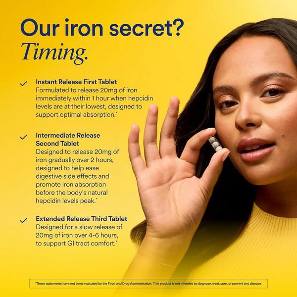 Ritual Iron BioSeries #3