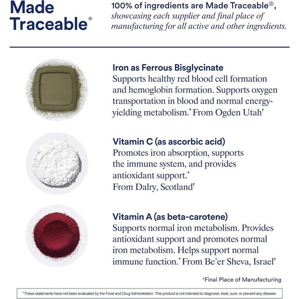 Ritual Iron BioSeries #5