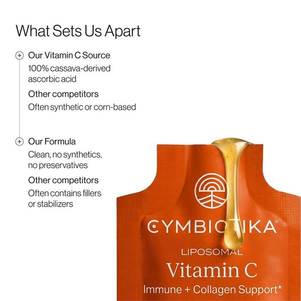 Cymbiotika Skin Health Duo #7