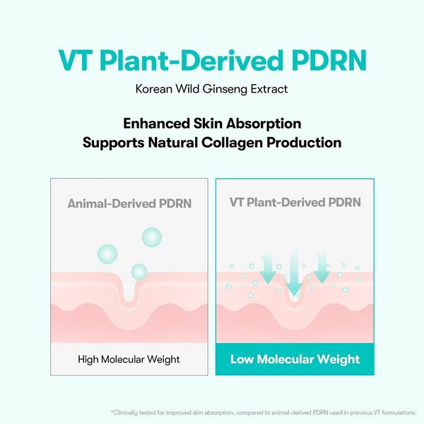 VT Cosmetics PDRN Hydrogel Eye Patch #5