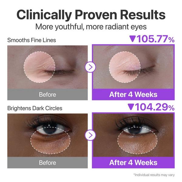numbuzin No.9 NAD+ Retinol Volumetex Eye Cream #4