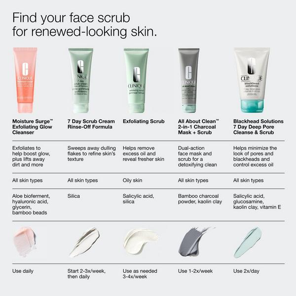 Clinique Moisture Surge Exfoliating Glow Facial Cleanser #8