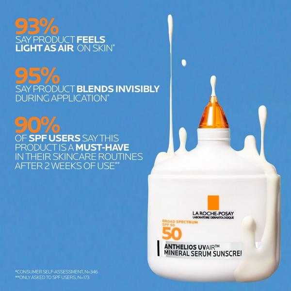 La Roche-Posay Anthelios UVAir Mineral Serum Sunscreen SPF 50 #3