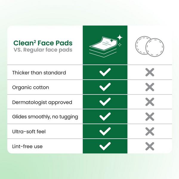Clean Skin Club Clean² Face Pads Sensitive Skin #5