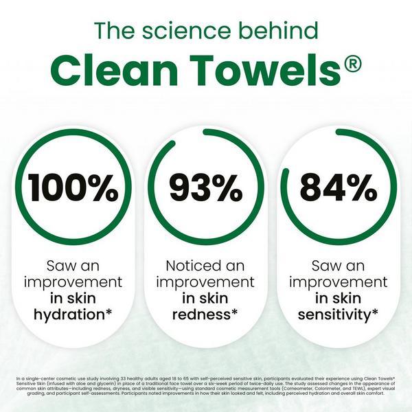 Clean Skin Club Clean Towels Sensitive Skin Disposable Face Towels #3