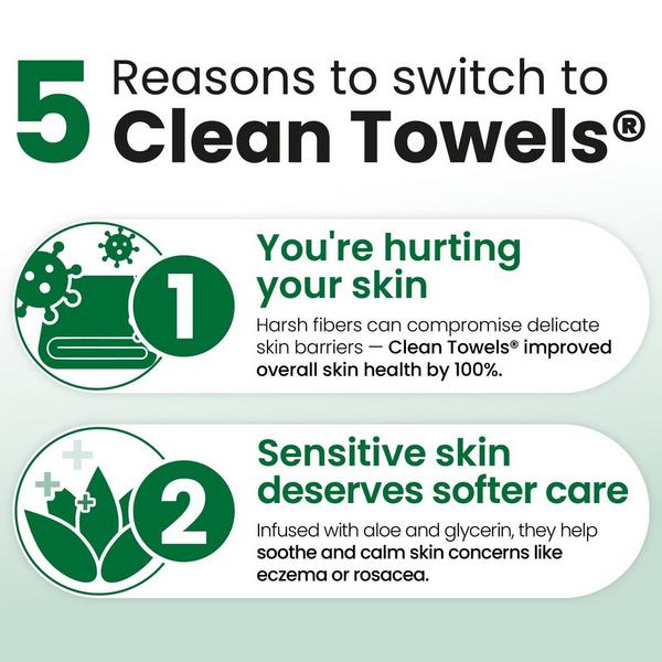Clean Skin Club Clean Towels Sensitive Skin Disposable Face Towels #4