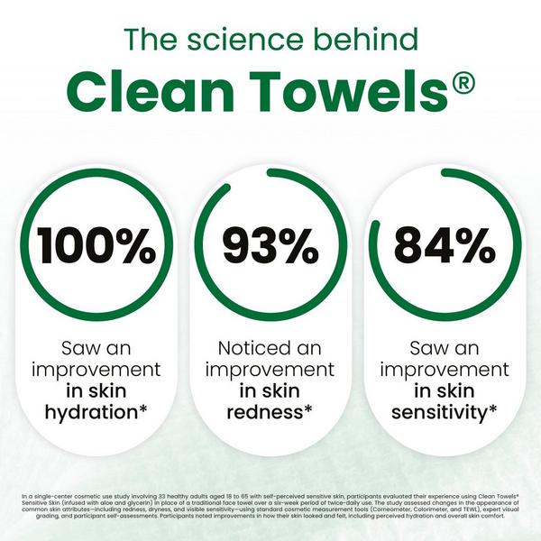 Clean Skin Club Clean Towels Sensitive Skin Disposable Face Towels #3