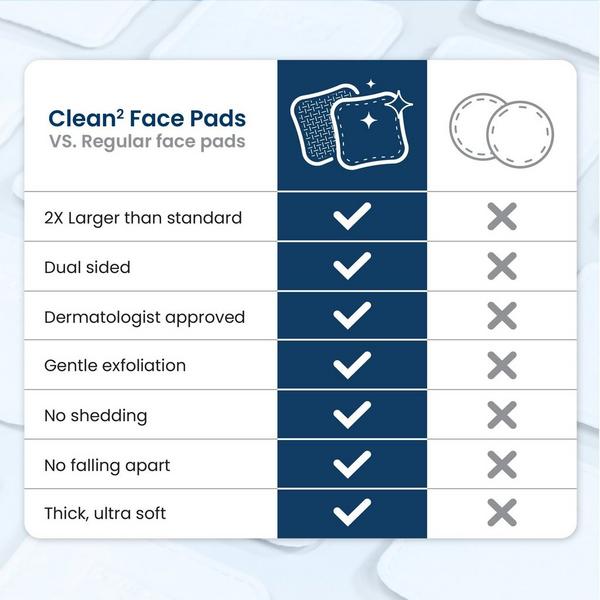Clean Skin Club Clean² Face Pads Original #5