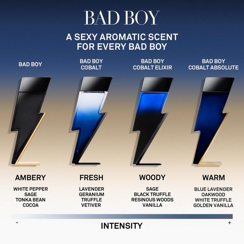 Carolina Herrera - Mini Bad Boy Cobalt Cologne Duo Set | Ulta Beauty
