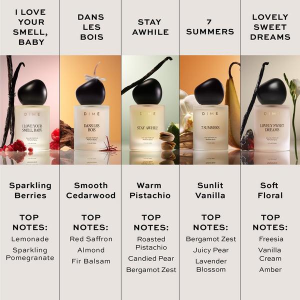Dans Les Bois Perfume 5