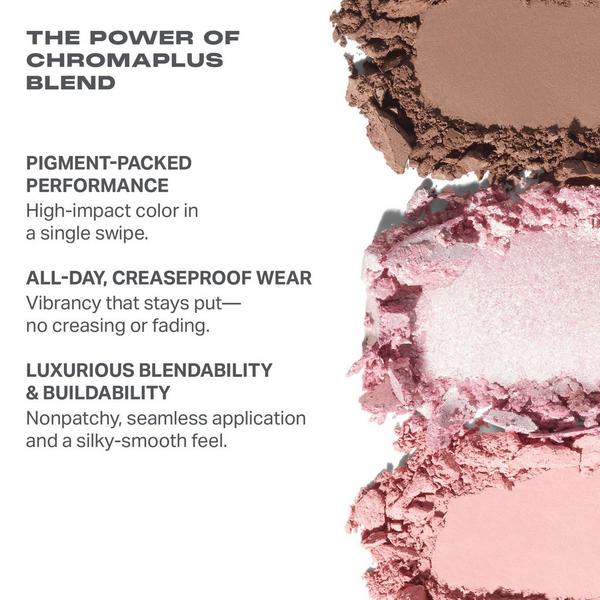 Morphe ChromaPlus Eyeshadow Trio #6