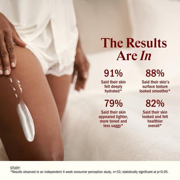 STRIPES BEAUTY by Naomi Watts Rich & Tight Ultra Hydrating & Firming Peptide Body Butter #5