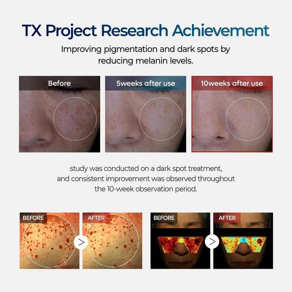 Dr. Melaxin TX-Cream #5