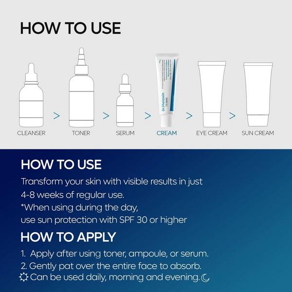 Dr. Melaxin TX-Cream #8