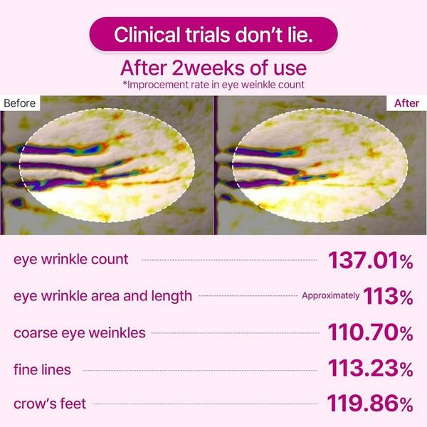 Dr. Melaxin Calcium Volume Eye Patch #4