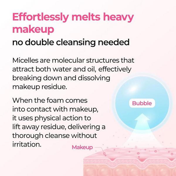 Dr. Melaxin Melting Cleanser #6
