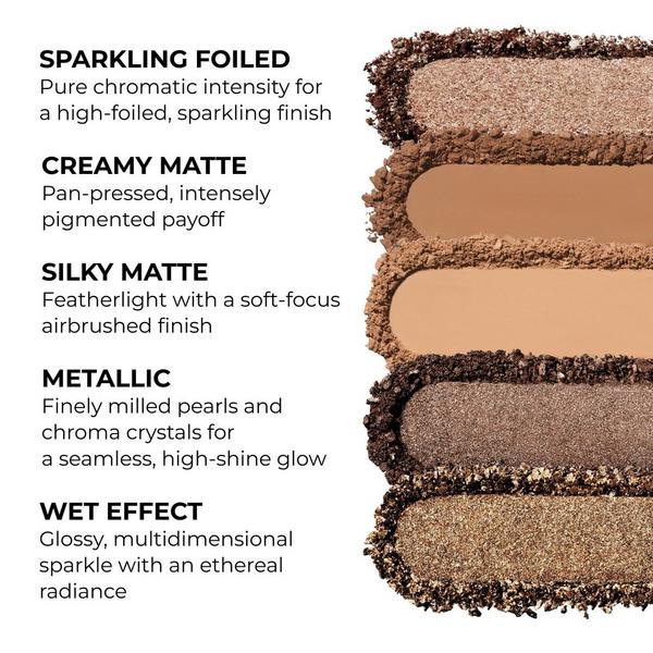 NATASHA DENONA Tan Eyeshadow Palette #2