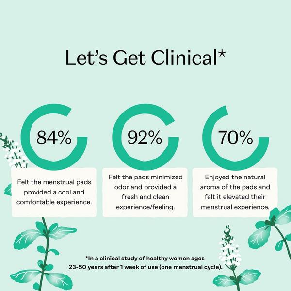 The Honey Pot Company Cooling Regular and Overnight Duo Pack #6