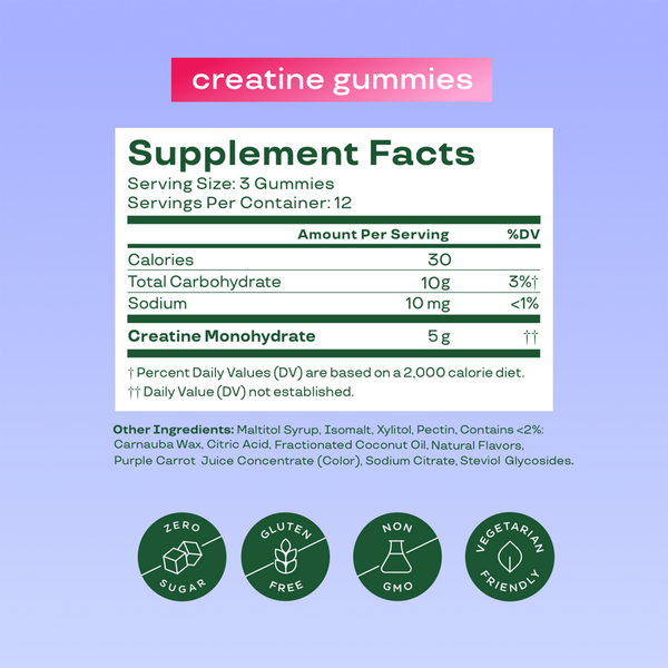Bloom Creatine Gummies #6