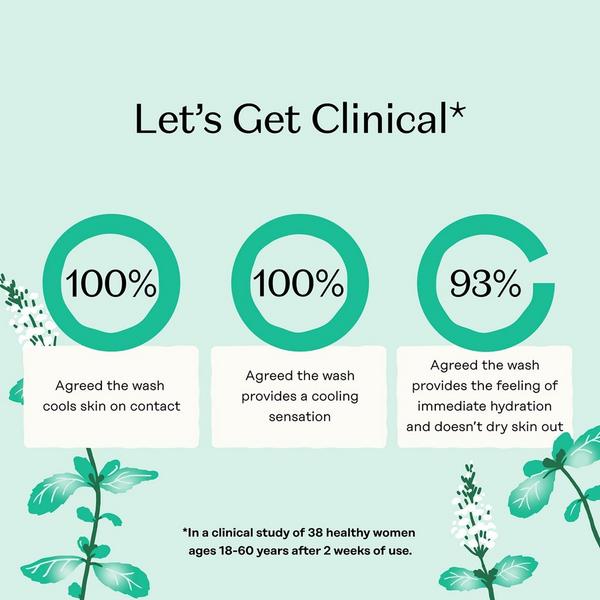 The Honey Pot Company Cooling Intimate Wash #6