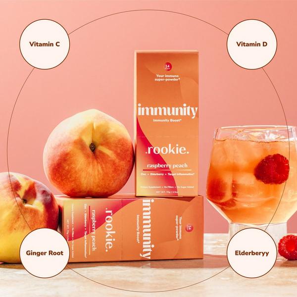 Rookie Wellness Immunity: Boosts Immune System & Recovery #3