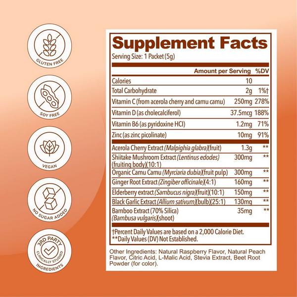 Rookie Wellness Immunity: Boosts Immune System & Recovery #5